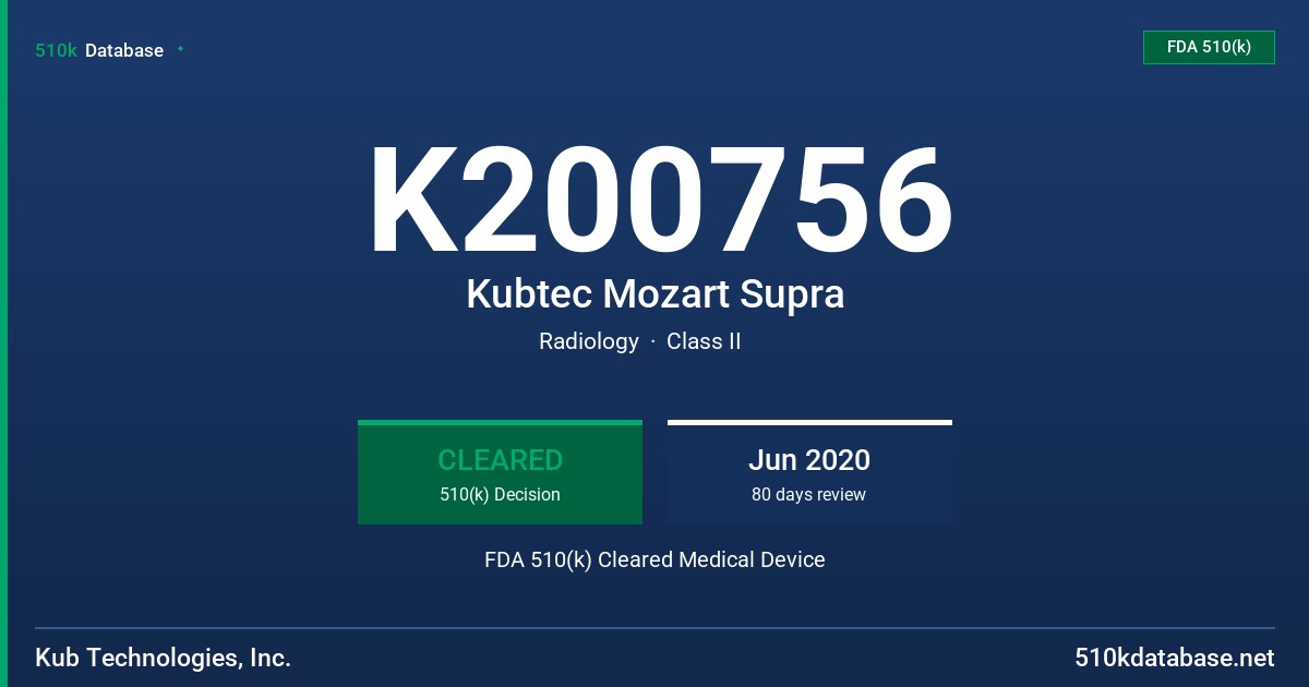 K200756 Kubtec Mozart Supra FDA 510(k) Cleared Medical Device