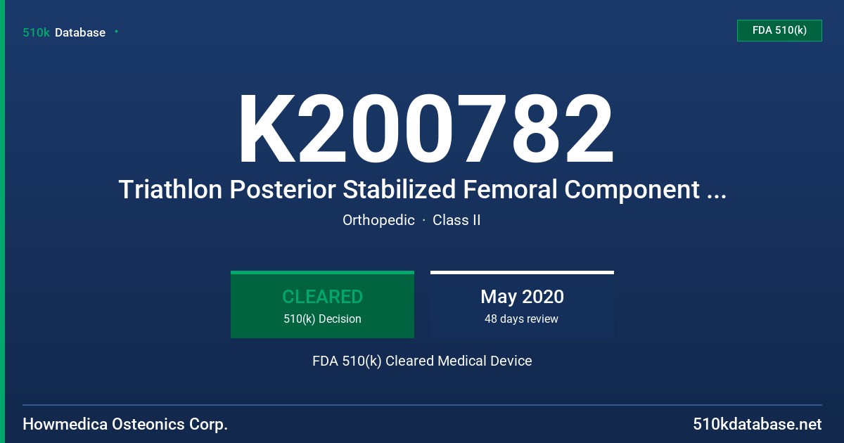 K200782 Triathlon Posterior Stabilized Femoral Component - beaded with Peri-Apatite, Triathlon Cruciate Retaining Femoral Component - beaded with Peri-Apatite FDA 510(k) Cleared Medical Device