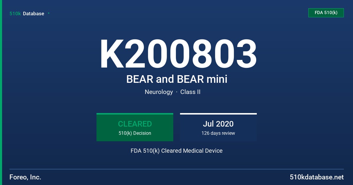 K200803 BEAR and BEAR mini FDA 510(k) Cleared Medical Device