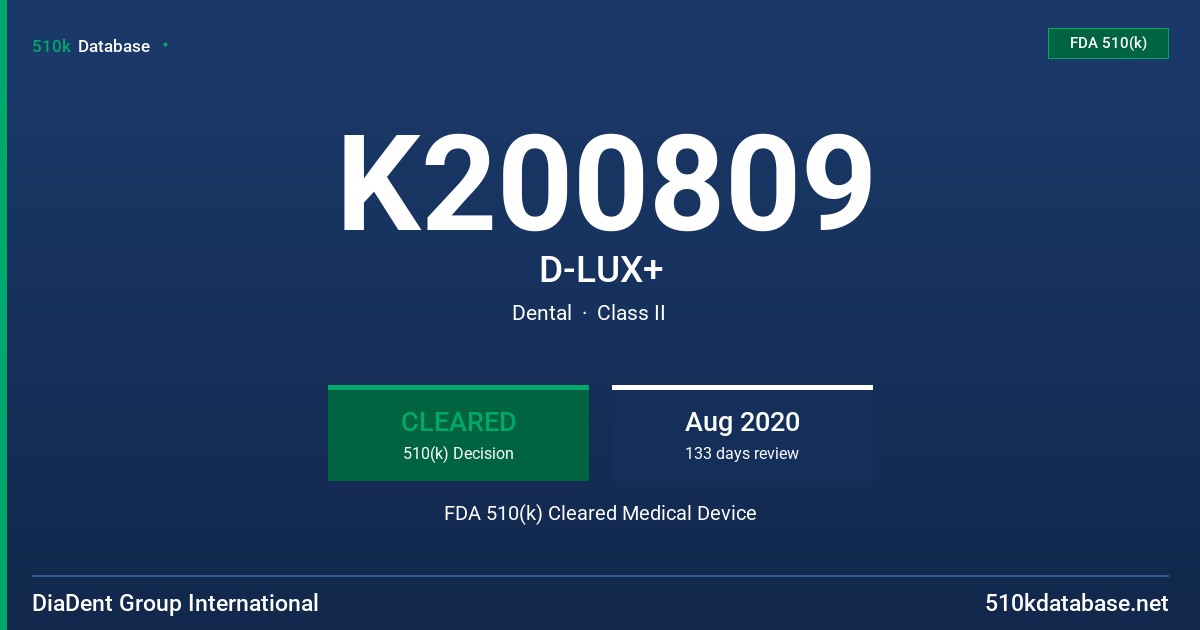 K200809 D-LUX+ FDA 510(k) Cleared Medical Device