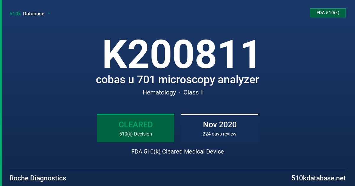 K200811 cobas u 701 microscopy analyzer FDA 510(k) Cleared Medical Device
