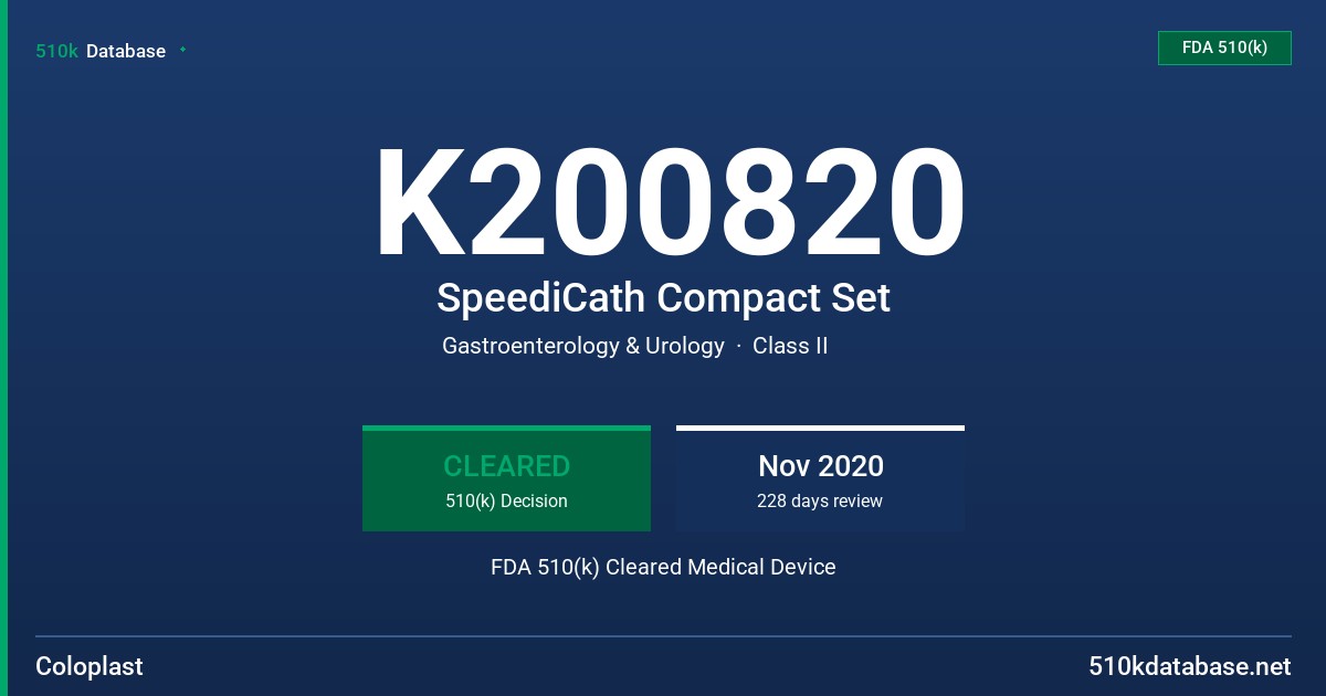 K200820 SpeediCath Compact Set FDA 510(k) Cleared Medical Device