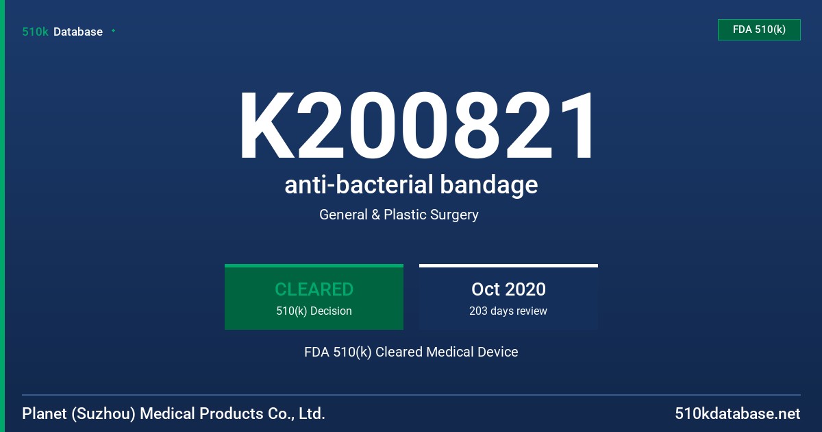K200821 anti-bacterial bandage FDA 510(k) Cleared Medical Device