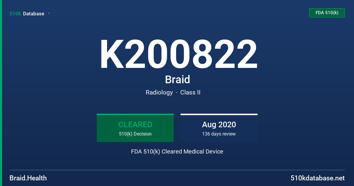 K200822 Braid FDA 510(k) Cleared Medical Device