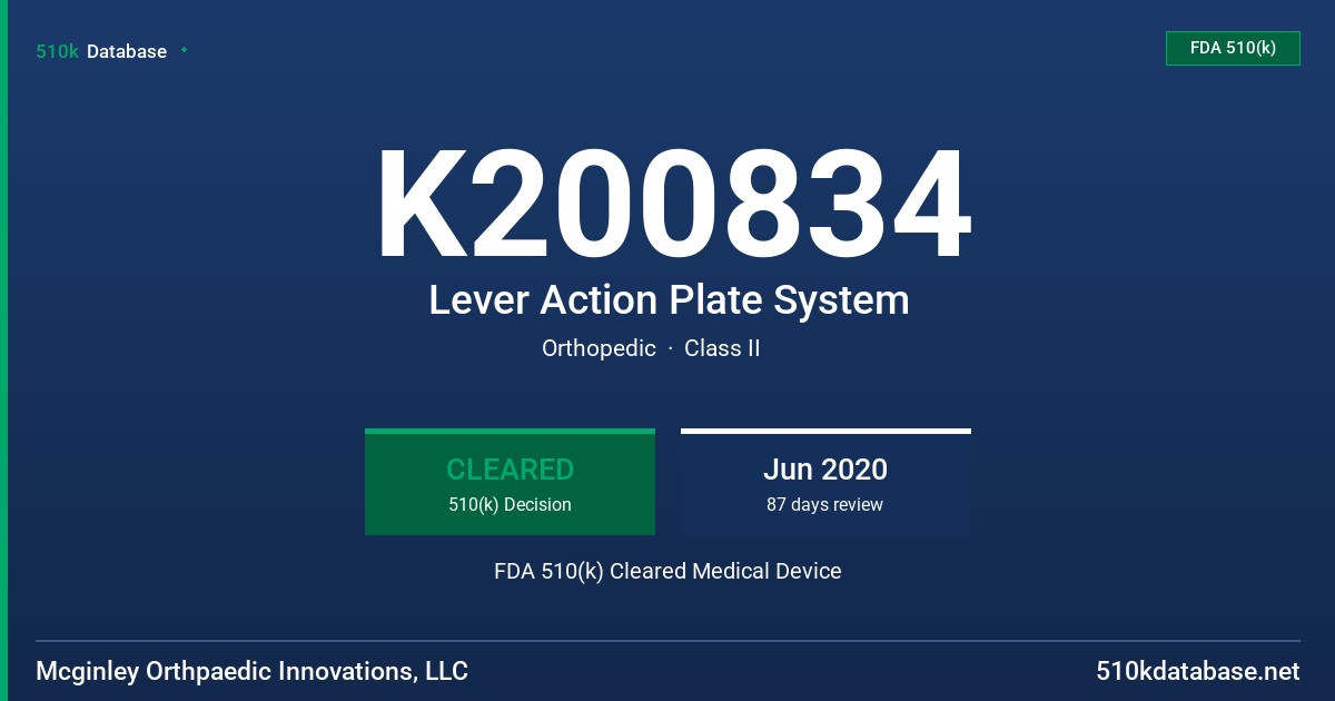 K200834 Lever Action Plate System FDA 510(k) Cleared Medical Device