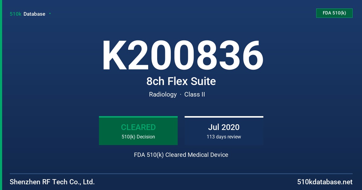 K200836 8ch Flex Suite FDA 510(k) Cleared Medical Device