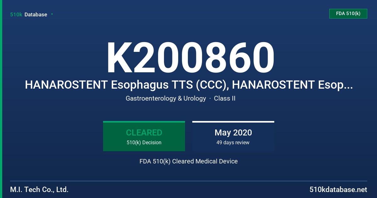 K200860 HANAROSTENT Esophagus TTS (CCC), HANAROSTENT Esophagus TTS (NCN) FDA 510(k) Cleared Medical Device