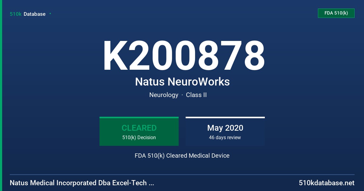 K200878 Natus NeuroWorks FDA 510(k) Cleared Medical Device