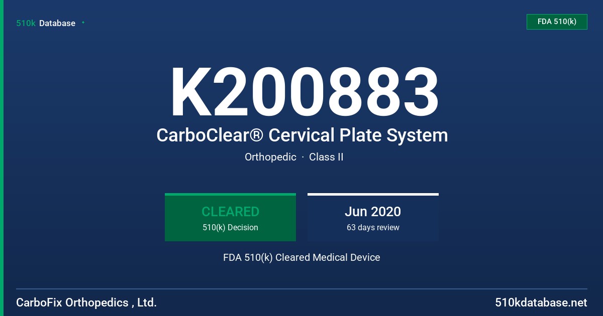 K200883 CarboClear® Cervical Plate System FDA 510(k) Cleared Medical Device