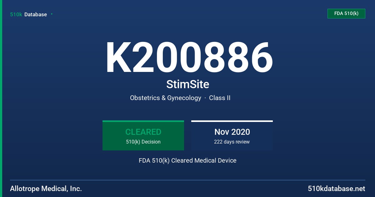 K200886 StimSite FDA 510(k) Cleared Medical Device