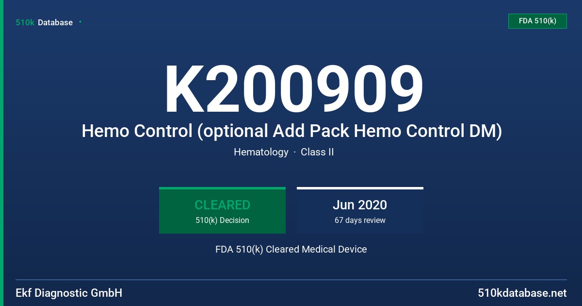 K200909 Hemo Control (optional Add Pack Hemo Control DM) FDA 510(k) Cleared Medical Device