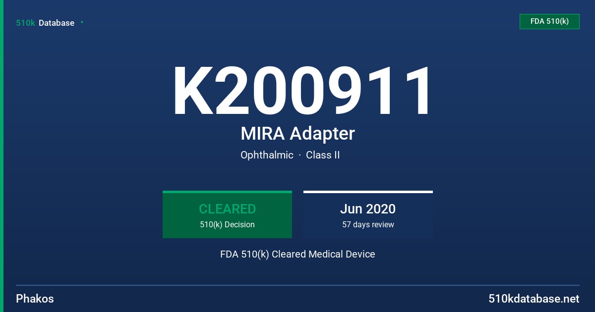 K200911 MIRA Adapter FDA 510(k) Cleared Medical Device