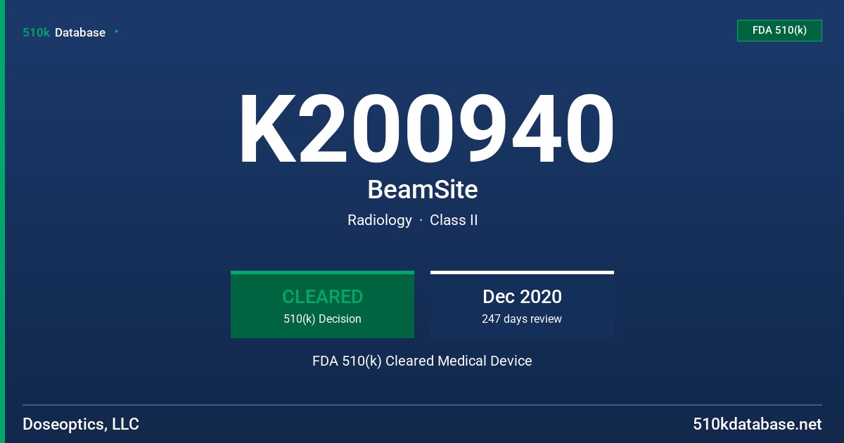 K200940 BeamSite FDA 510(k) Cleared Medical Device