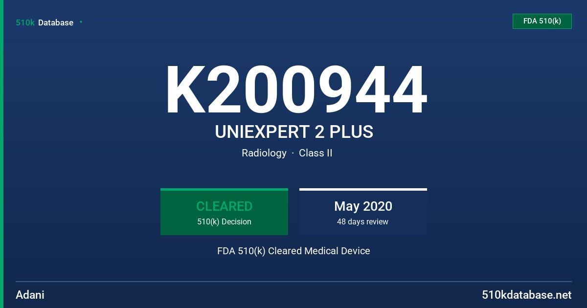 K200944 UNIEXPERT 2 PLUS FDA 510(k) Cleared Medical Device