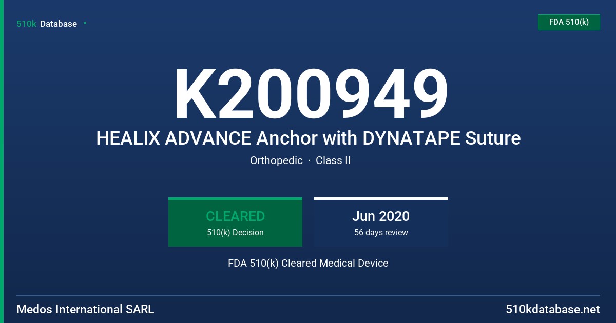 K200949 HEALIX ADVANCE Anchor with DYNATAPE Suture FDA 510(k) Cleared Medical Device
