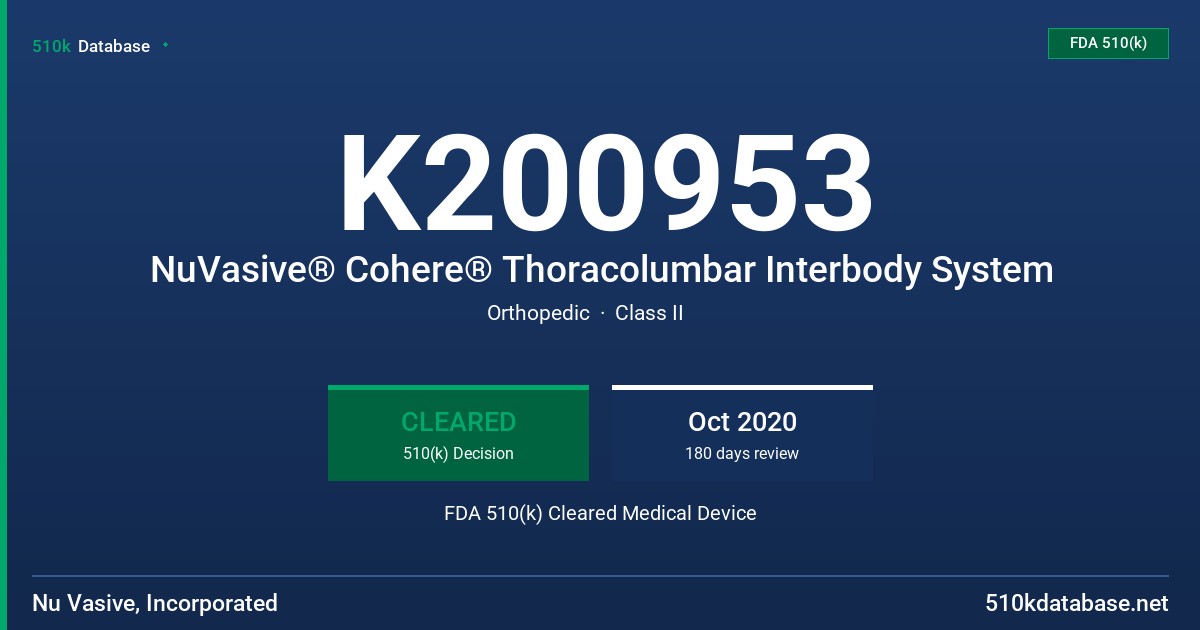 K200953 NuVasive® Cohere® Thoracolumbar Interbody System FDA 510(k) Cleared Medical Device
