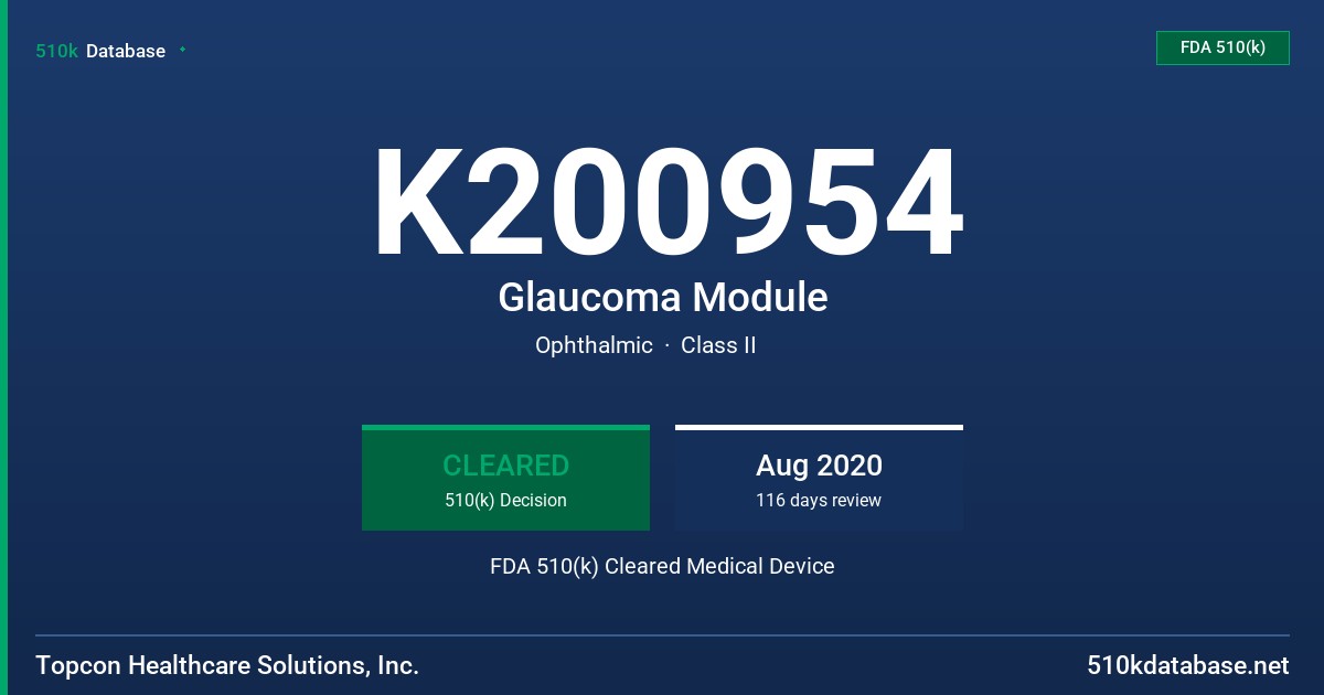 K200954 Glaucoma Module FDA 510(k) Cleared Medical Device