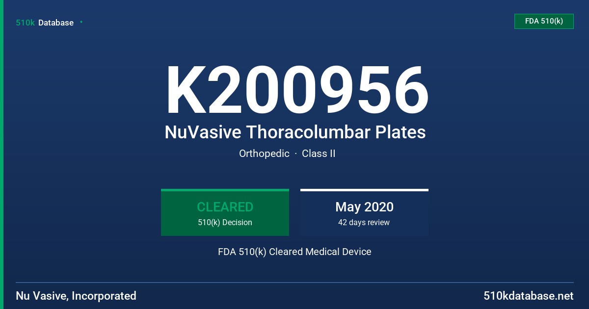 K200956 NuVasive Thoracolumbar Plates FDA 510(k) Cleared Medical Device