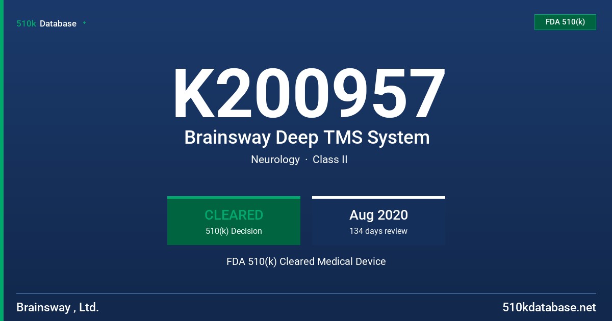 K200957 Brainsway Deep TMS System FDA 510(k) Cleared Medical Device