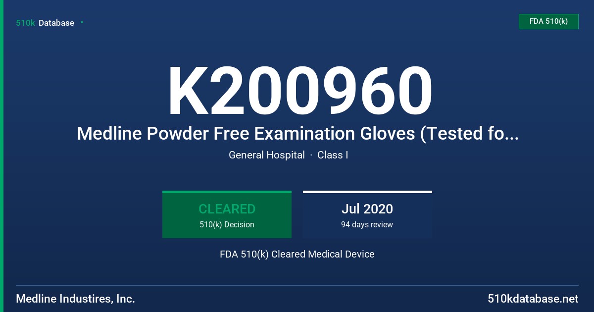 K200960 Medline Powder Free Examination Gloves (Tested for use with Chemotherapy Drugs) FDA 510(k) Cleared Medical Device