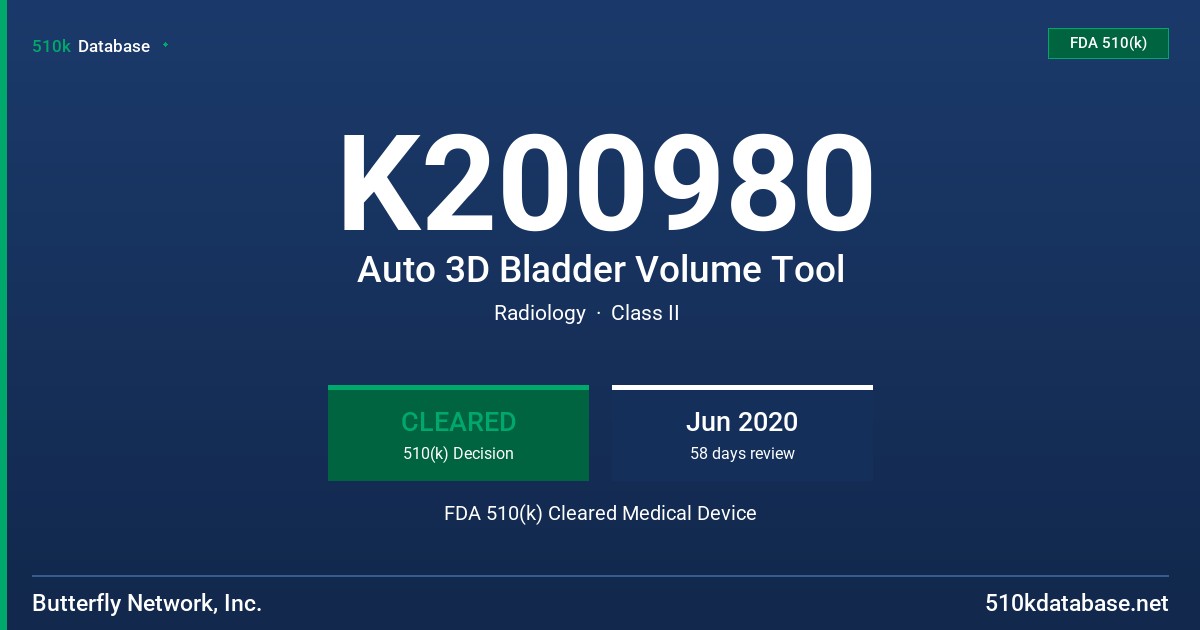 K200980 Auto 3D Bladder Volume Tool FDA 510(k) Cleared Medical Device