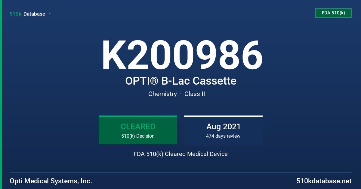 K200986 OPTI® B-Lac Cassette FDA 510(k) Cleared Medical Device