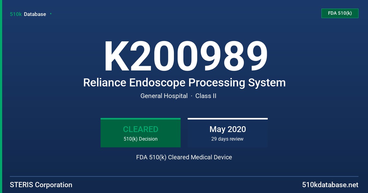 K200989 Reliance Endoscope Processing System FDA 510(k) Cleared Medical Device