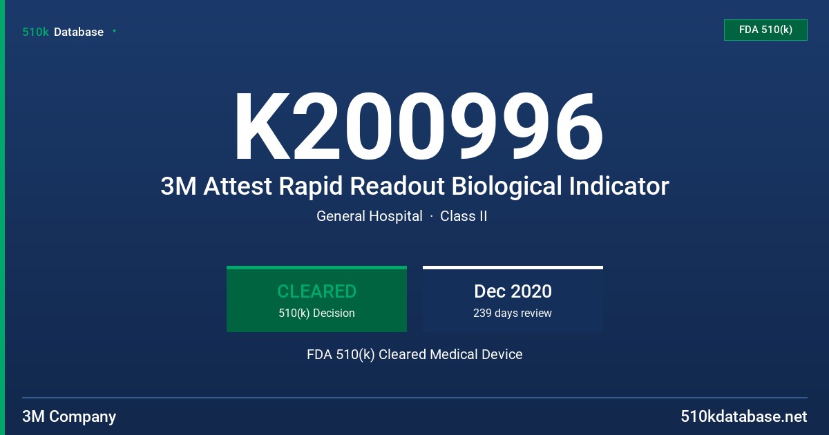 K200996 3M Attest Rapid Readout Biological Indicator FDA 510(k) Cleared Medical Device