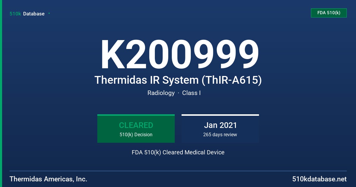 K200999 Thermidas IR System (ThIR-A615) FDA 510(k) Cleared Medical Device