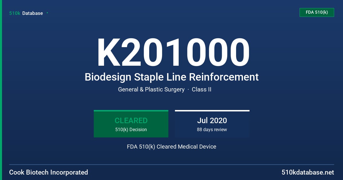 K201000 Biodesign Staple Line Reinforcement FDA 510(k) Cleared Medical Device