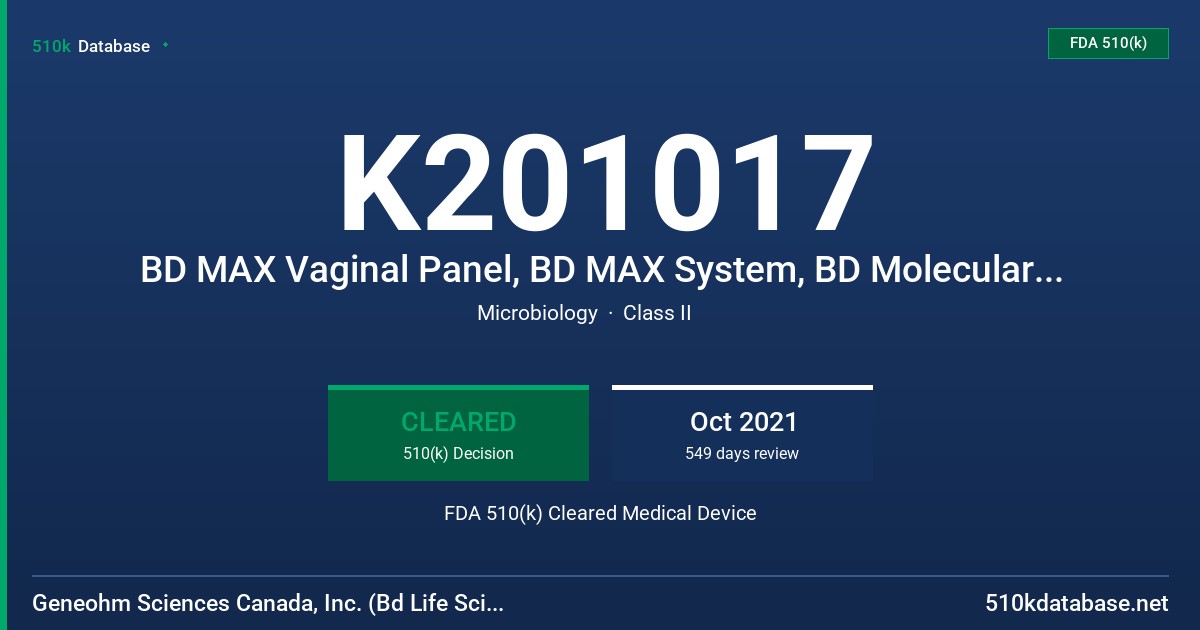 K201017 BD MAX Vaginal Panel, BD MAX System, BD Molecular Swab Collection Kit FDA 510(k) Cleared Medical Device