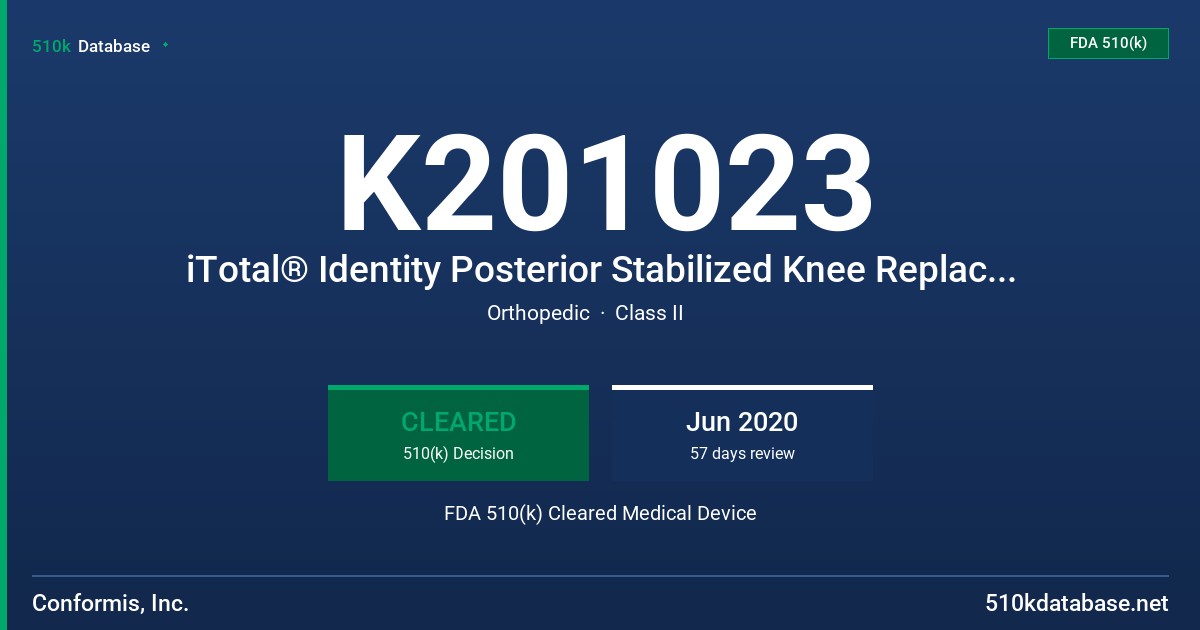 K201023 iTotal® Identity Posterior Stabilized Knee Replacement System FDA 510(k) Cleared Medical Device