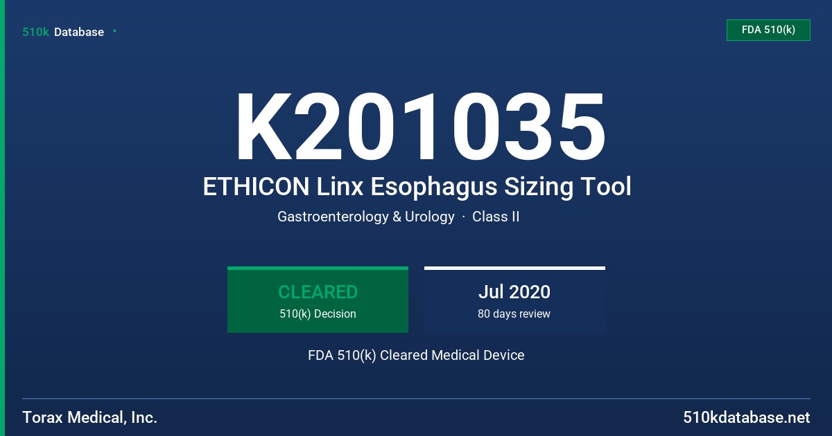 K201035 ETHICON Linx Esophagus Sizing Tool FDA 510(k) Cleared Medical Device