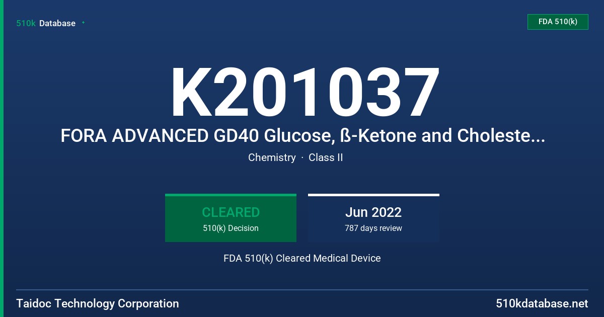 K201037 FORA ADVANCED GD40 Glucose, ß-Ketone and Cholesterol Monitoring System FDA 510(k) Cleared Medical Device