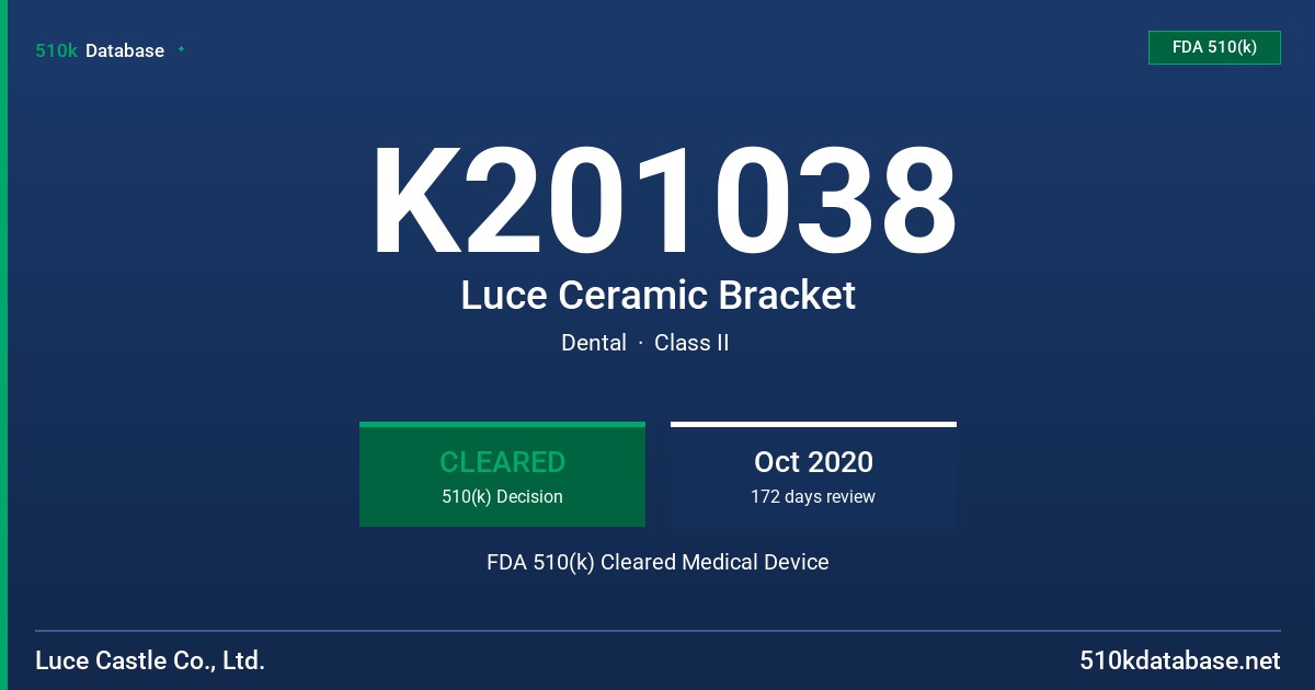 K201038 Luce Ceramic Bracket FDA 510(k) Cleared Medical Device