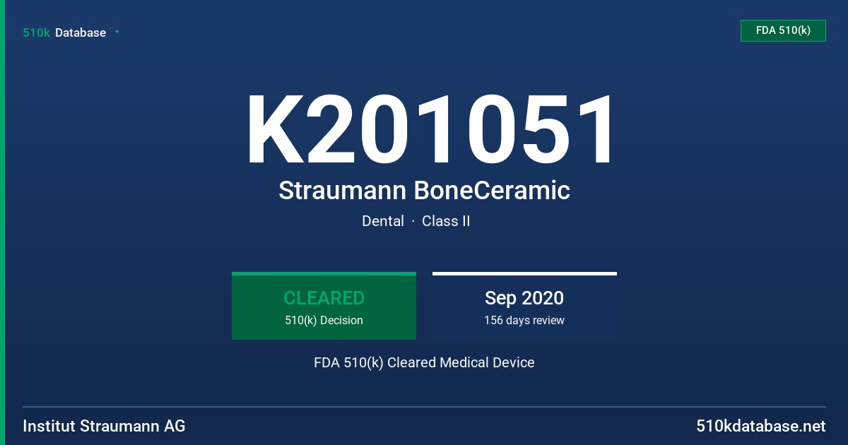 K201051 Straumann BoneCeramic FDA 510(k) Cleared Medical Device