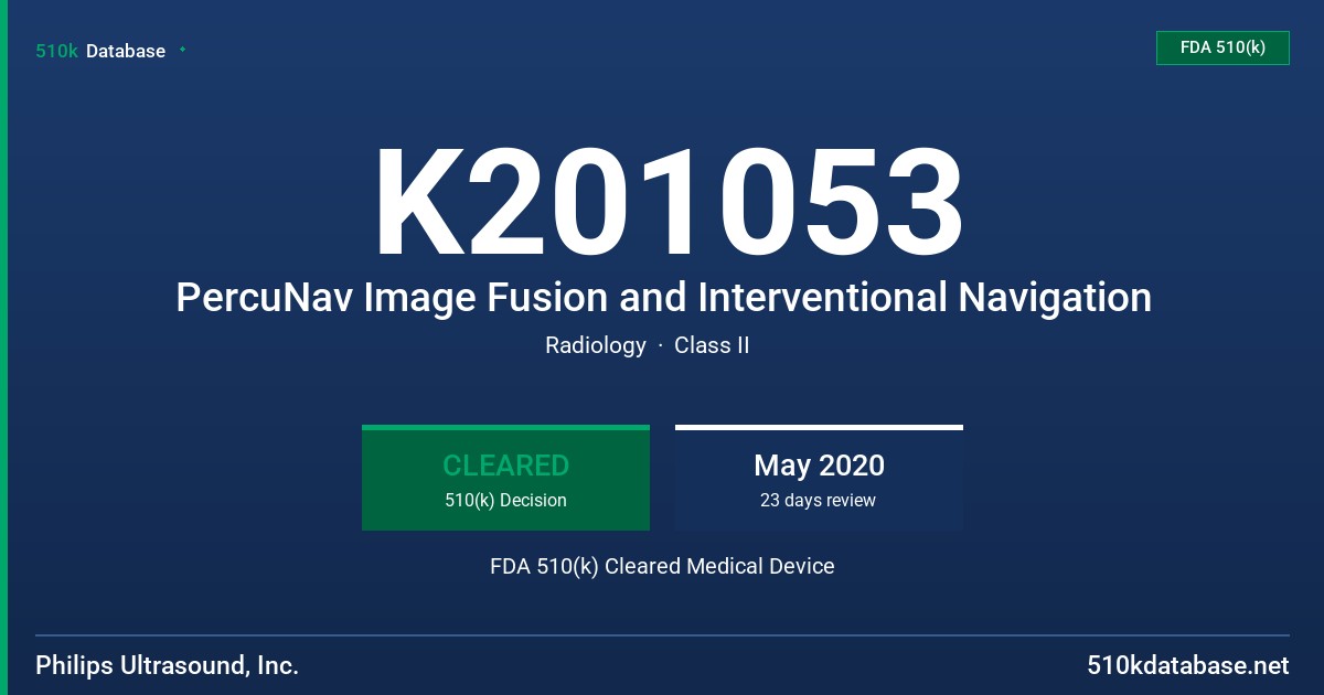 K201053 PercuNav Image Fusion and Interventional Navigation FDA 510(k) Cleared Medical Device
