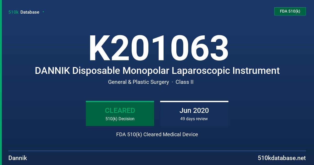 K201063 DANNIK Disposable Monopolar Laparoscopic Instrument FDA 510(k) Cleared Medical Device