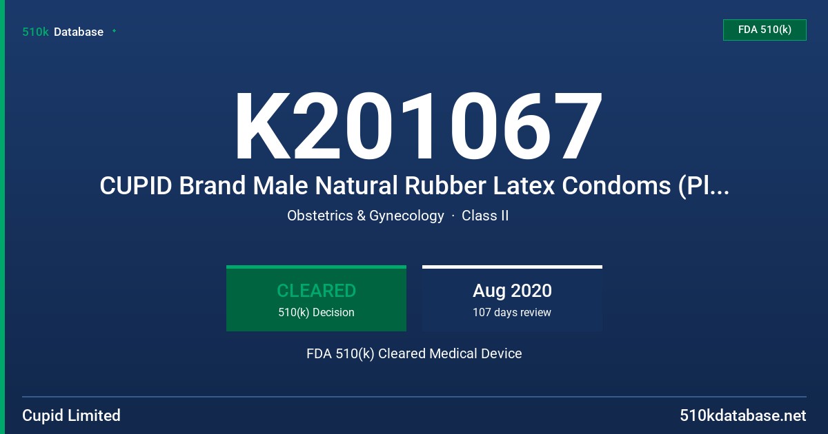 K201067 CUPID Brand Male Natural Rubber Latex Condoms (Plain (banana) , Plain (strawberry), Dotted , Multi-textured (Dotted+Contoured + Ribbed)) FDA 510(k) Cleared Medical Device