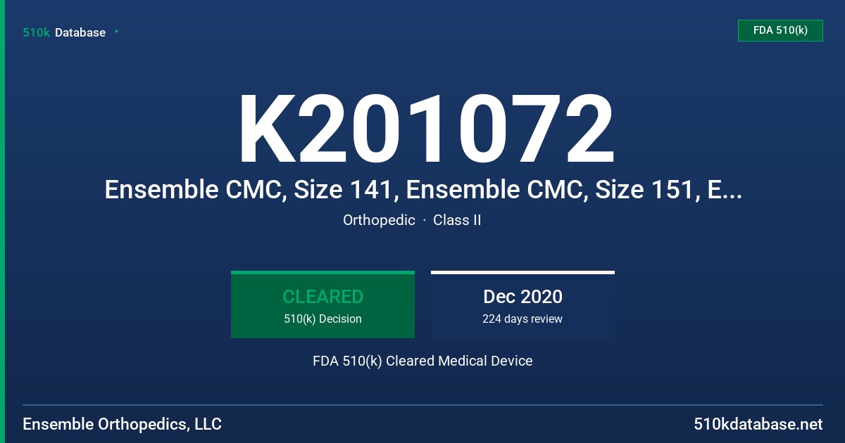 K201072 Ensemble CMC, Size 141, Ensemble CMC, Size 151, Ensemble CMC, Size 161 FDA 510(k) Cleared Medical Device
