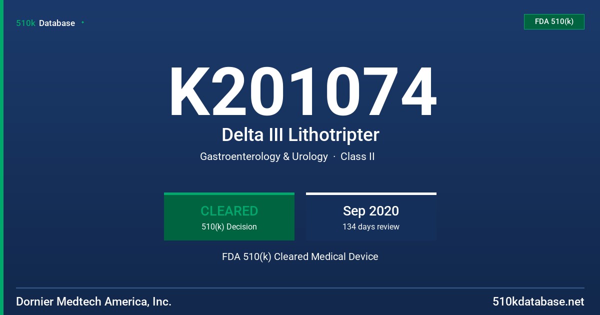 K201074 Delta III Lithotripter FDA 510(k) Cleared Medical Device