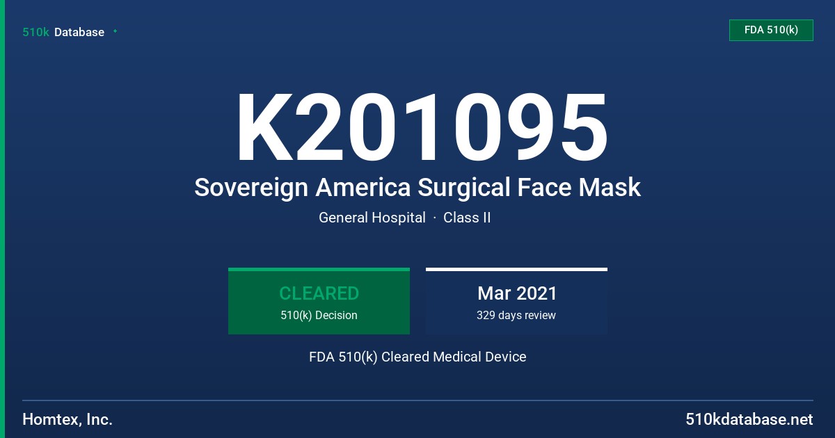 K201095 Sovereign America Surgical Face Mask FDA 510(k) Cleared Medical Device