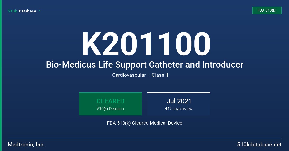 K201100 Bio-Medicus Life Support Catheter and Introducer FDA 510(k) Cleared Medical Device