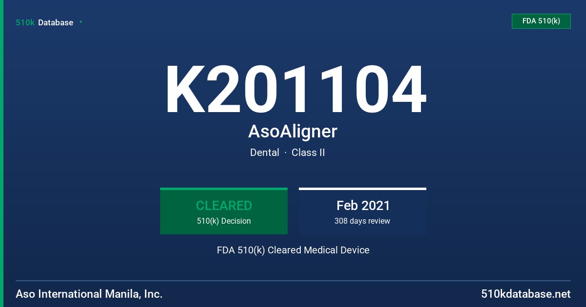 K201104 AsoAligner FDA 510(k) Cleared Medical Device