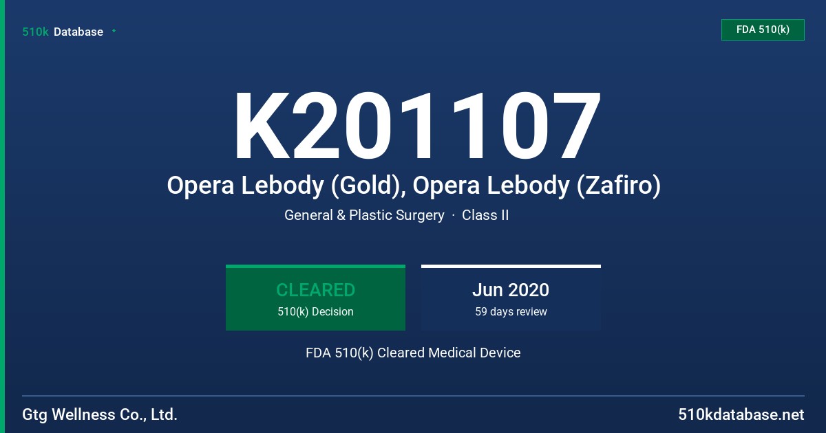 K201107 Opera Lebody (Gold), Opera Lebody (Zafiro) FDA 510(k) Cleared Medical Device
