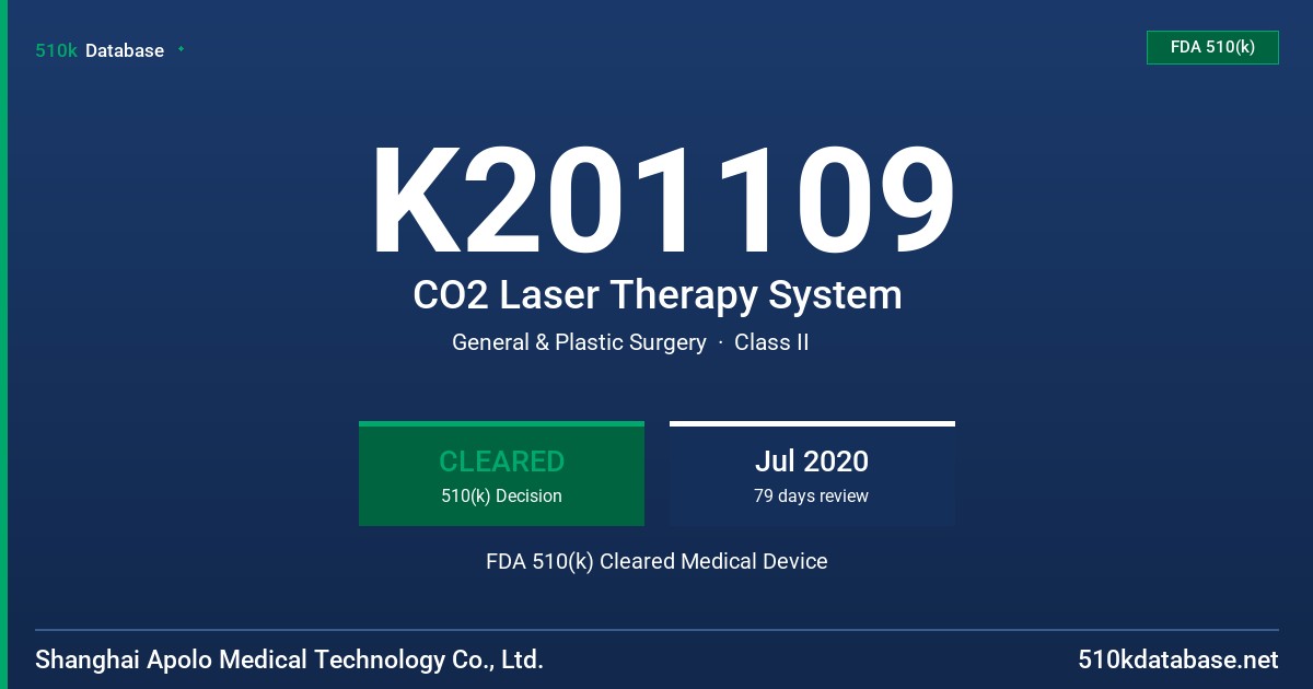 K201109 CO2 Laser Therapy System FDA 510(k) Cleared Medical Device