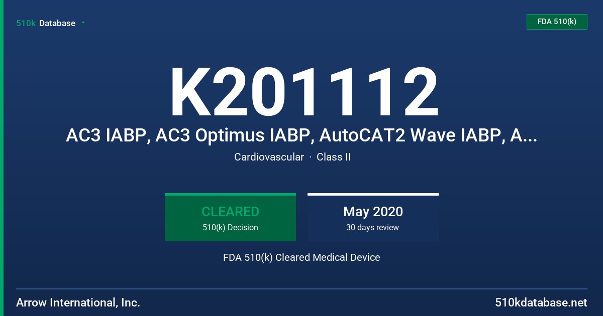 K201112 AC3 IABP, AC3 Optimus IABP, AutoCAT2 Wave IABP, AutoCAT2 IABP FDA 510(k) Cleared Medical Device