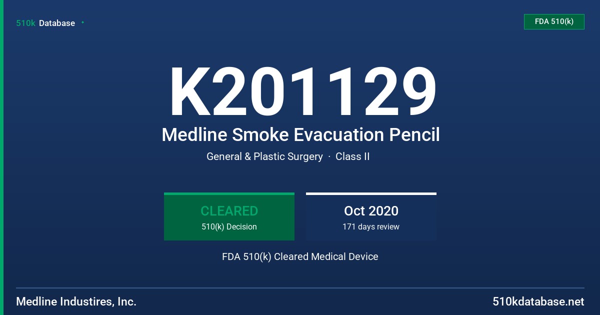 K201129 Medline Smoke Evacuation Pencil FDA 510(k) Cleared Medical Device