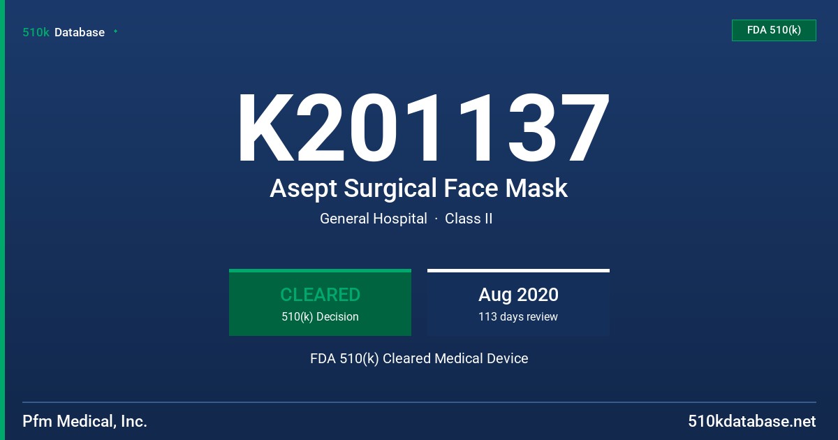 K201137 Asept Surgical Face Mask FDA 510(k) Cleared Medical Device