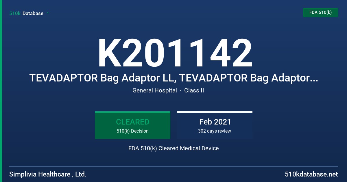 K201142 TEVADAPTOR Bag Adaptor LL, TEVADAPTOR Bag Adaptor LL with ULTRASITE, TEVADAPTOR Bag Adaptor SP with ULTRASITE, TEVADAPTOR IV Secondary Safety Set with ULTRASITE, TEVADAPTOR IV Secondary Safety set FDA 510(k) Cleared Medical Device